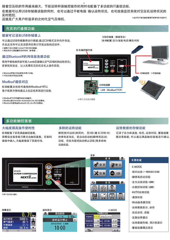 DSP NEXTⅡ系列無(wú)油式螺桿壓縮機(jī)(圖8)