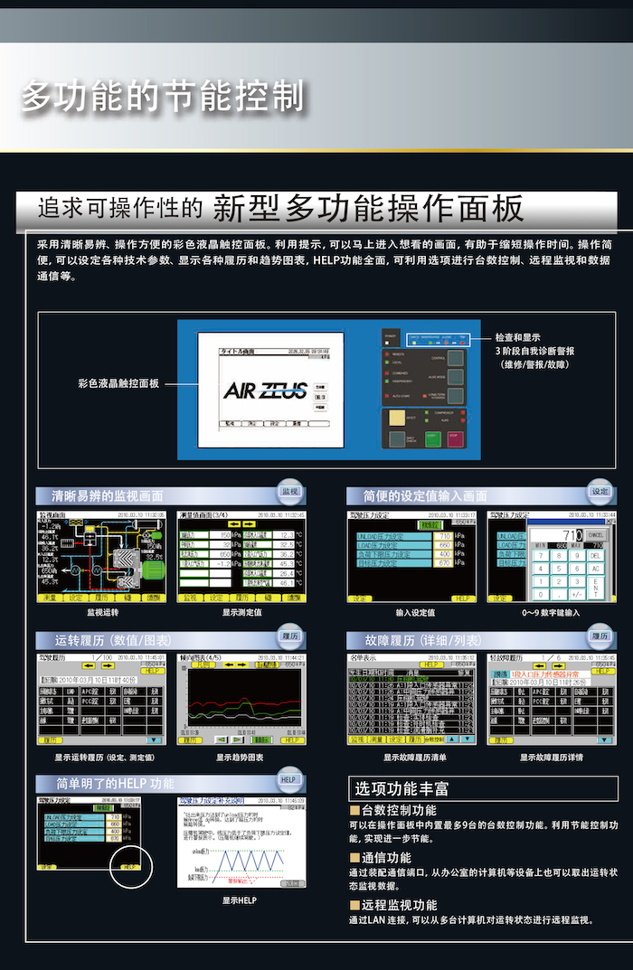 SDS-U系列無(wú)油式螺桿壓縮機(jī)(圖3)