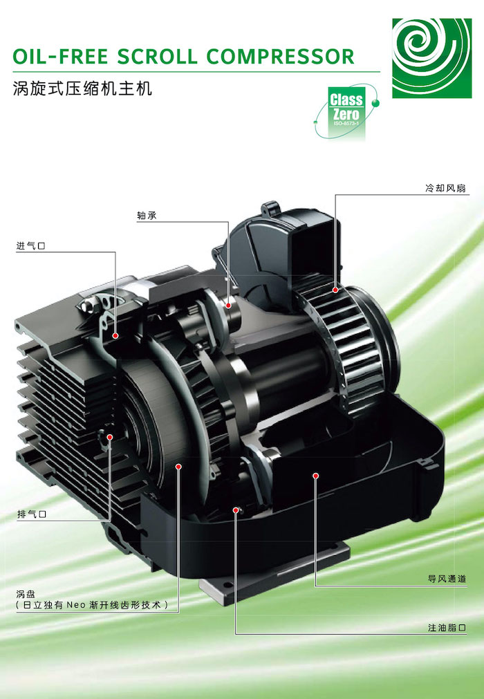 日立全無油渦旋式空壓機(jī)系列(圖2)