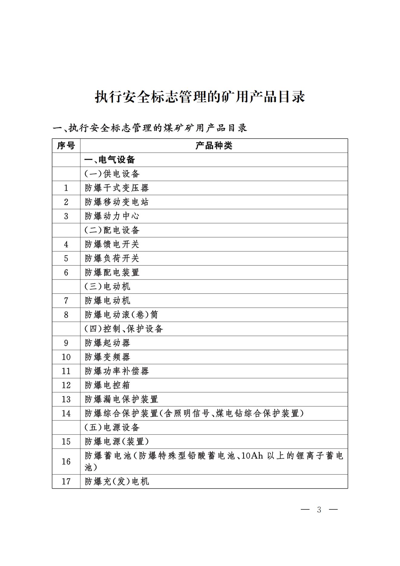 今年起，礦山用壓縮機(jī)執(zhí)行新安全規(guī)則(圖3)