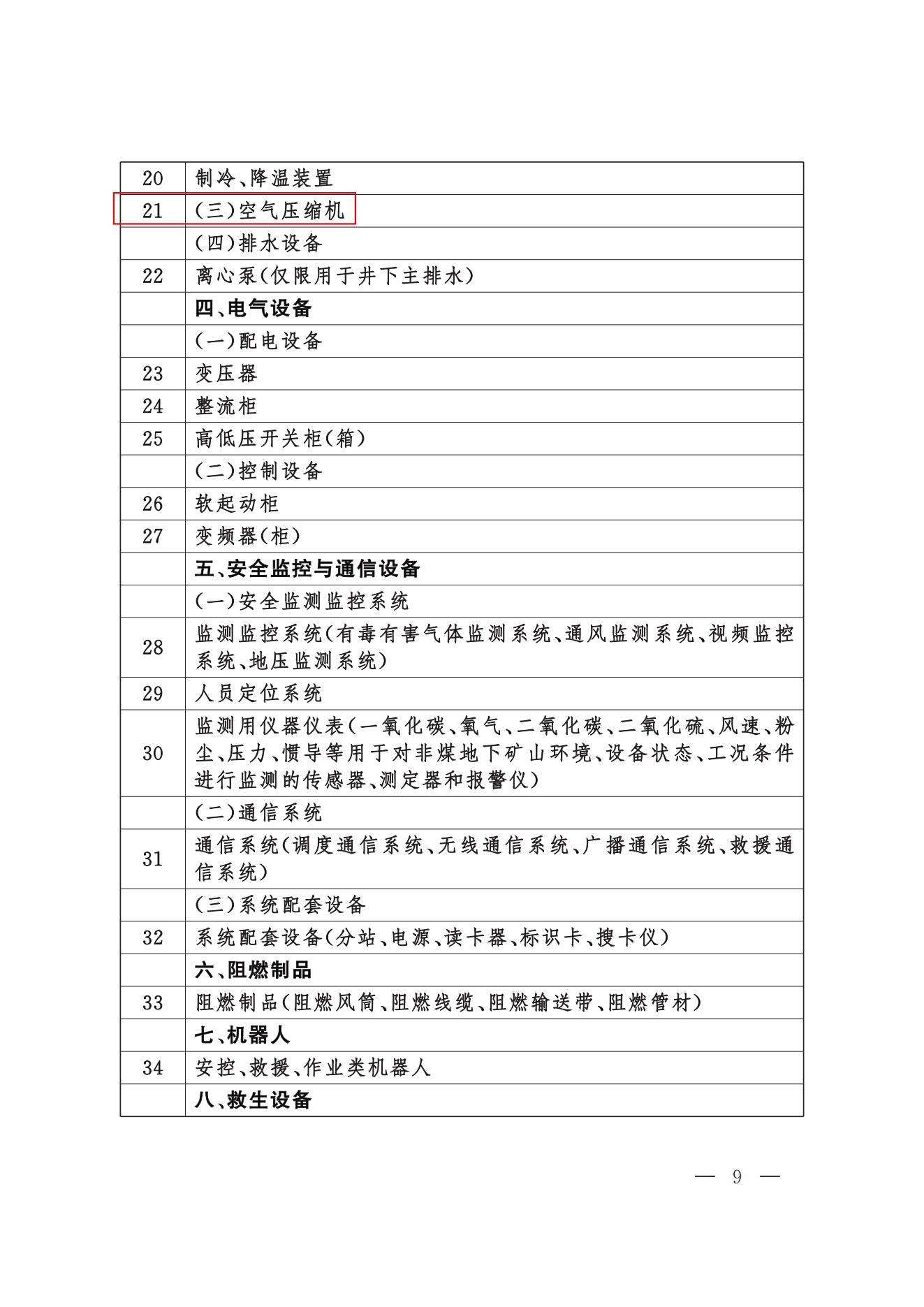 今年起，礦山用壓縮機(jī)執(zhí)行新安全規(guī)則(圖9)